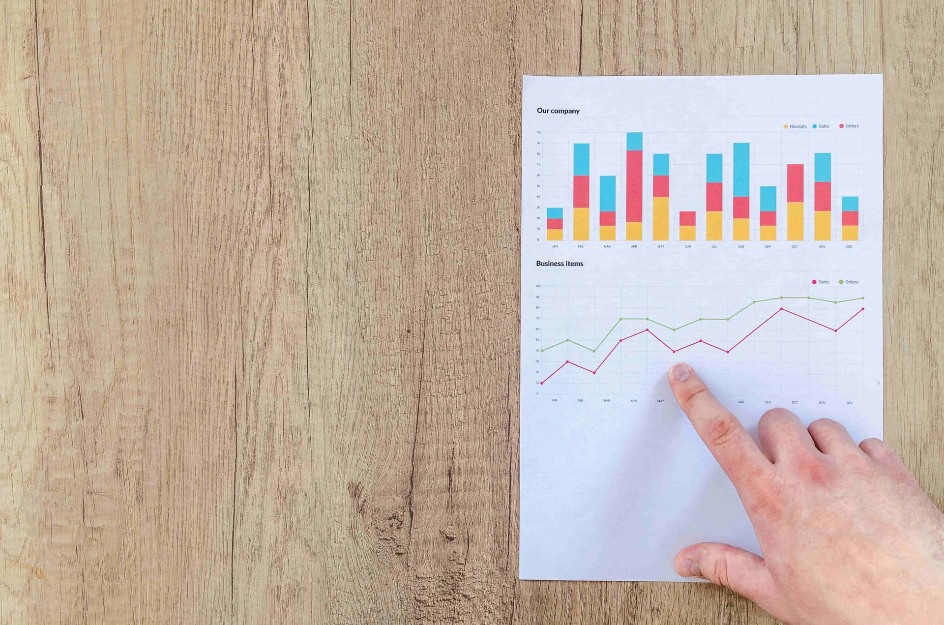 Mano señalando un gráfico de barras y otro gráfico de líneas y puntos